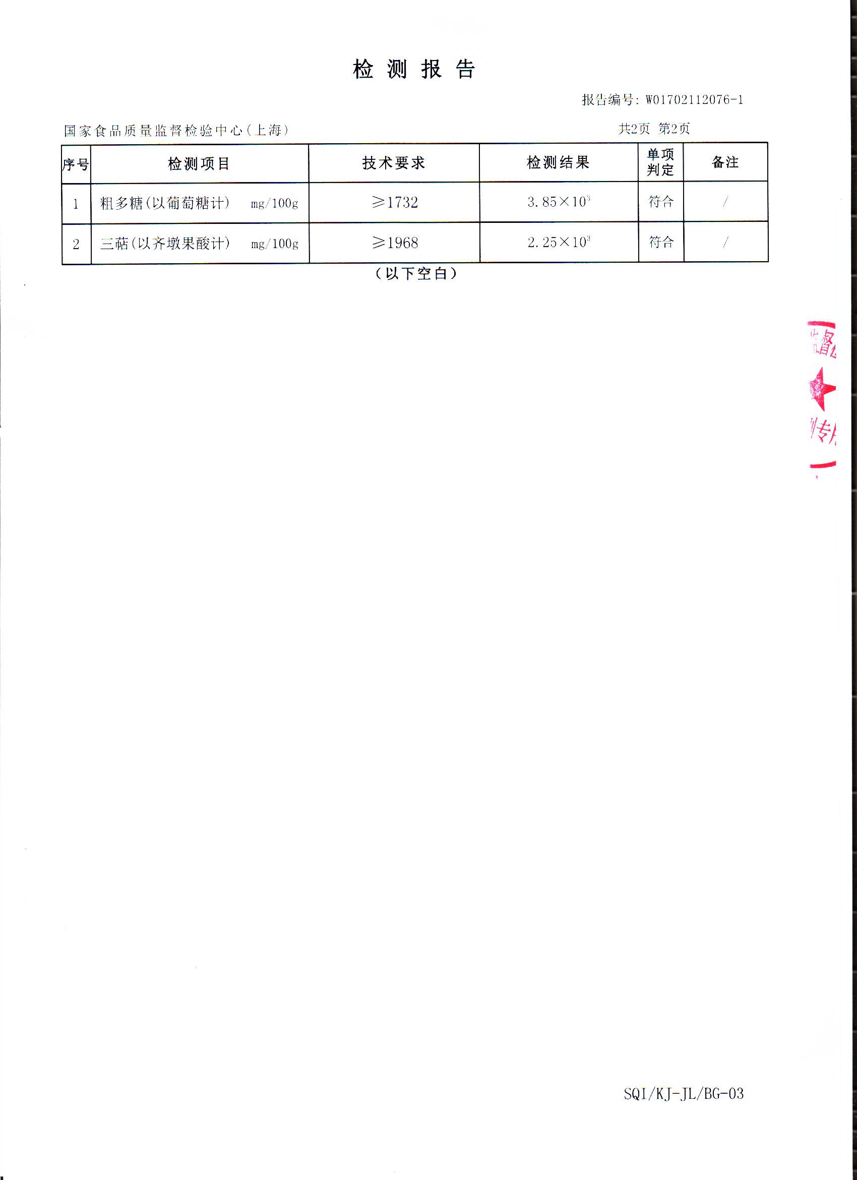 2017年 菇新破壁靈芝孢子粉顆粒 有效成分檢測報告