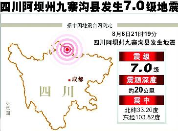 九寨溝7.0級(jí)地震