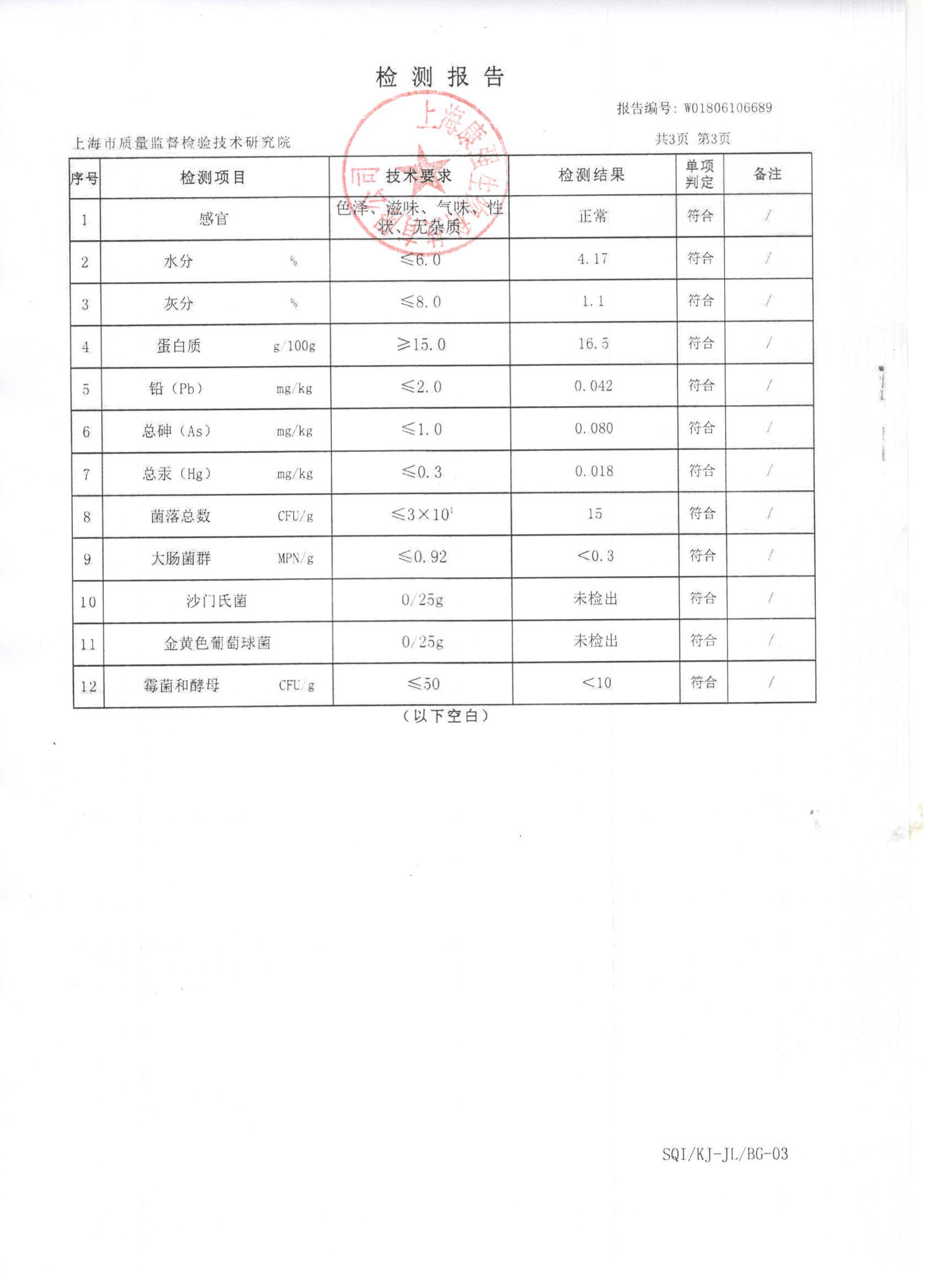 2018年菇新破壁靈芝孢子粉重金屬檢測(cè)報(bào)告