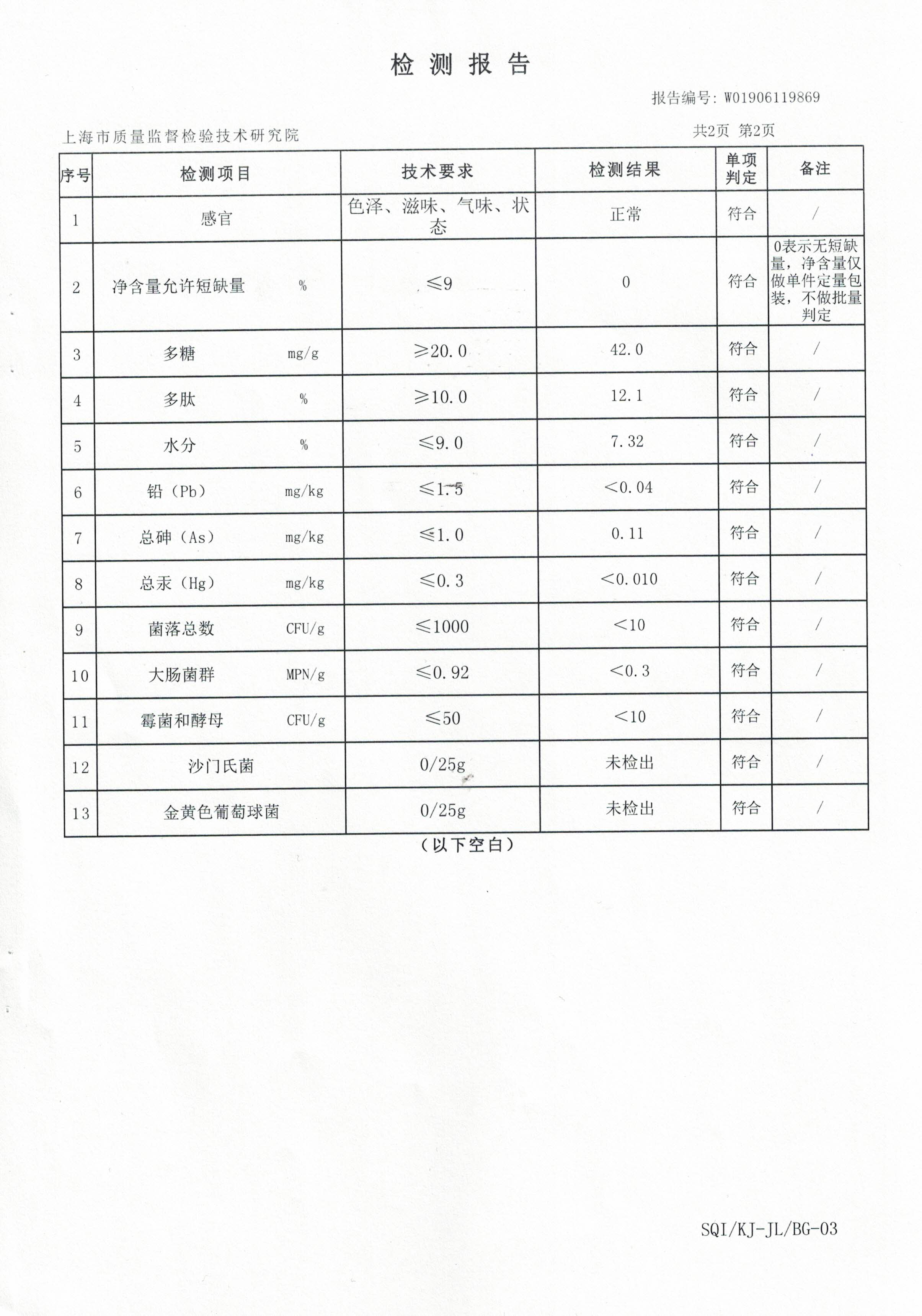 2019年 8月26日 大漢靈芝菌絲體膠囊 產(chǎn)品檢測(cè)報(bào)告