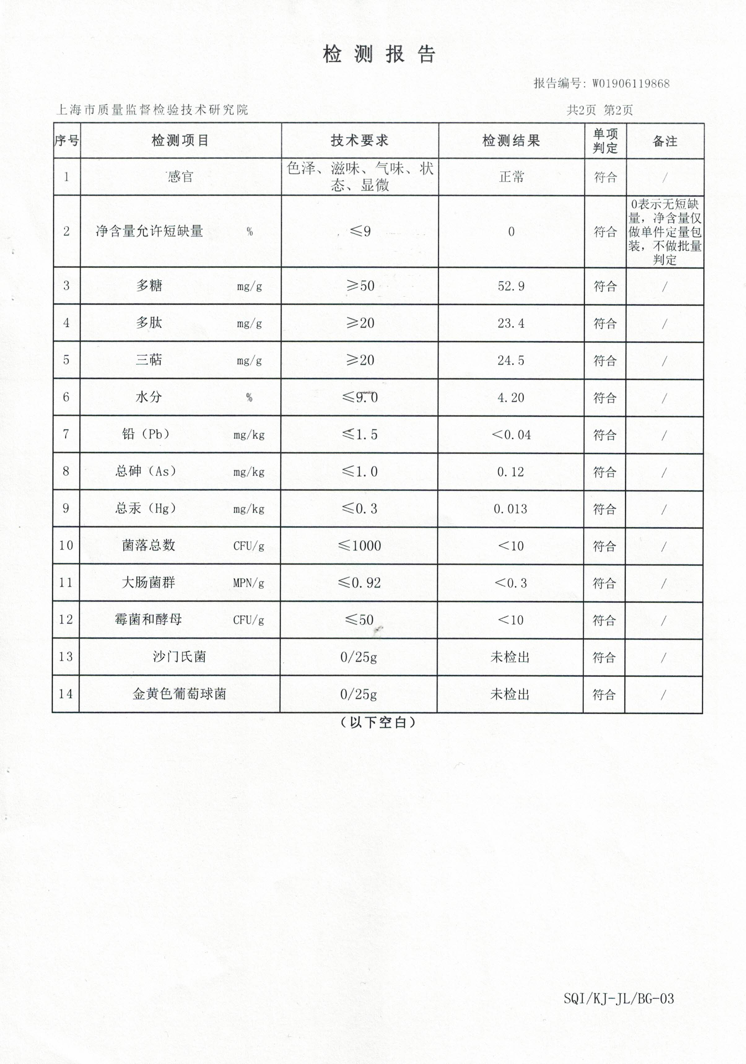 2019年 8月26日 菇新 大漢牌靈芝破壁孢子沖劑 產(chǎn)品檢測報告