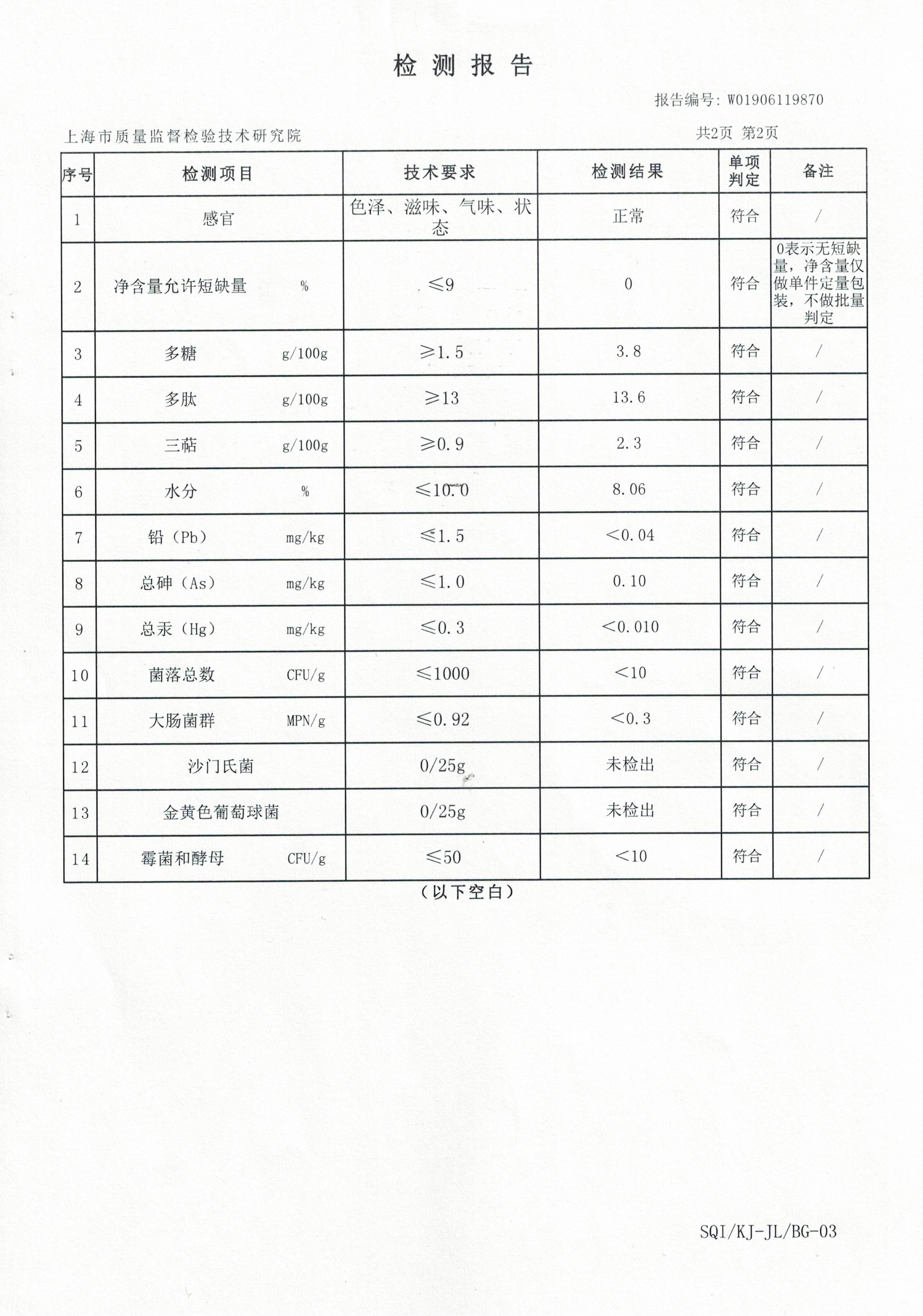 2019年 大漢靈芝三圣膠囊 產(chǎn)品檢測(cè)報(bào)告