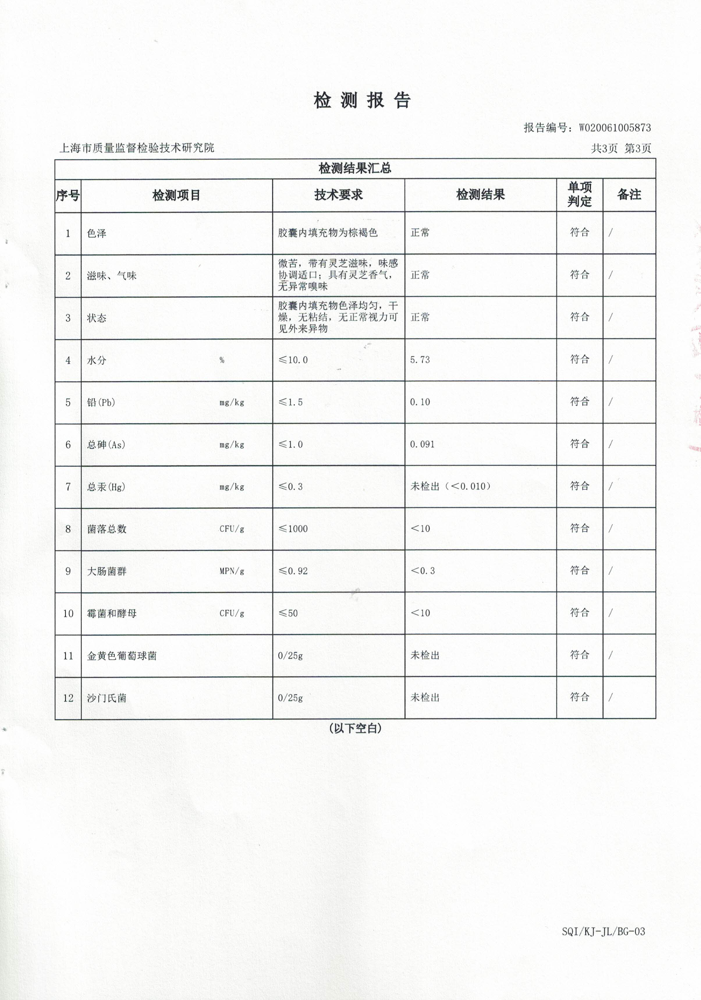 2020年 大漢靈芝三圣膠囊 重金屬含量檢測(cè)報(bào)告4